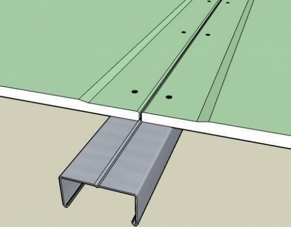 Применение гипсокартона